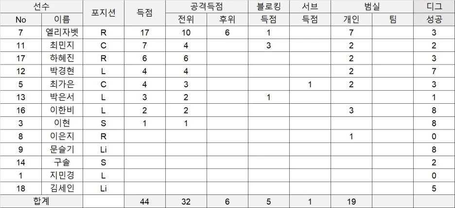 %ED%8E%98%ED%8D%BC%ED%9D%A5%EA%B5%AD%EC%98%88%EC%B8%A1_%EB%8F%84%EB%A1%9C%ED%8E%98%ED%8D%BC%EA%B8%B0%EB%A1%9D2.jpg?type=w1