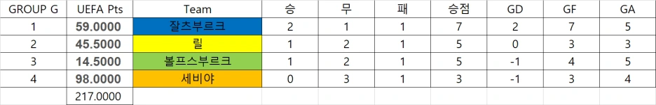 g%EC%A1%B0.png?type=w1