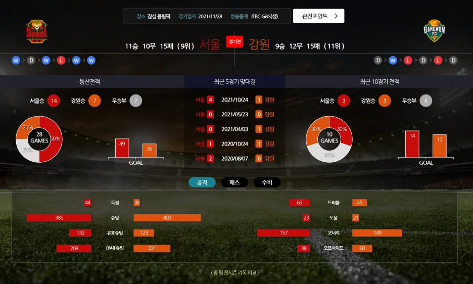 %EC%84%9C%EC%9A%B8%EA%B0%95%EC%9B%90.png?type=w1