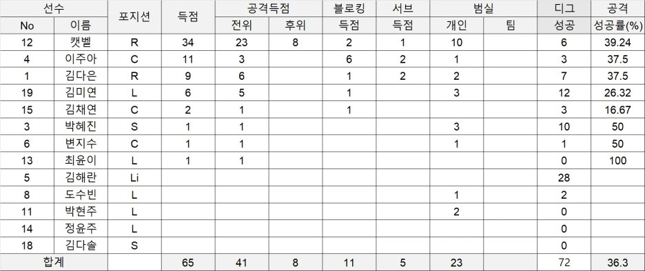 %ED%98%84%EB%8C%80%ED%9D%A5%EA%B5%AD1%EC%B0%A8%EC%A0%843.png?type=w1