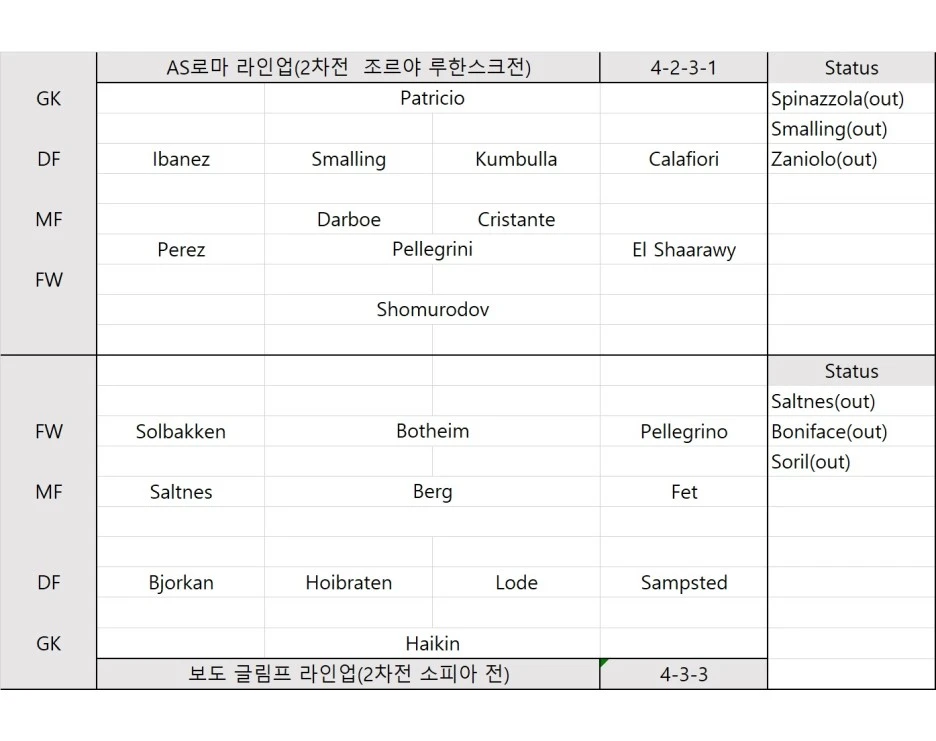 %EB%A1%9C%EB%A7%88_%EB%B3%B4%EB%8F%84.jpg?type=w1