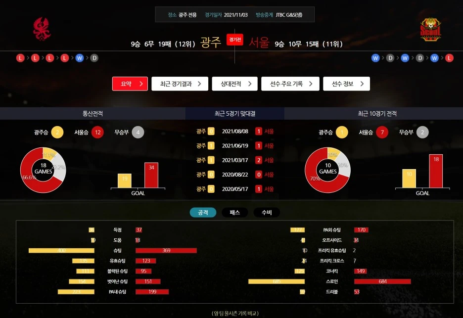 %EA%B0%95%EC%9B%90%EC%84%9C%EC%9A%B8.jpg?type=w1