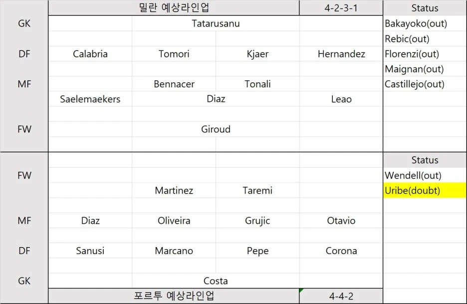 %EB%B0%80%EB%9E%80%ED%8F%AC%EB%A5%B4%ED%88%AC.jpg?type=w1