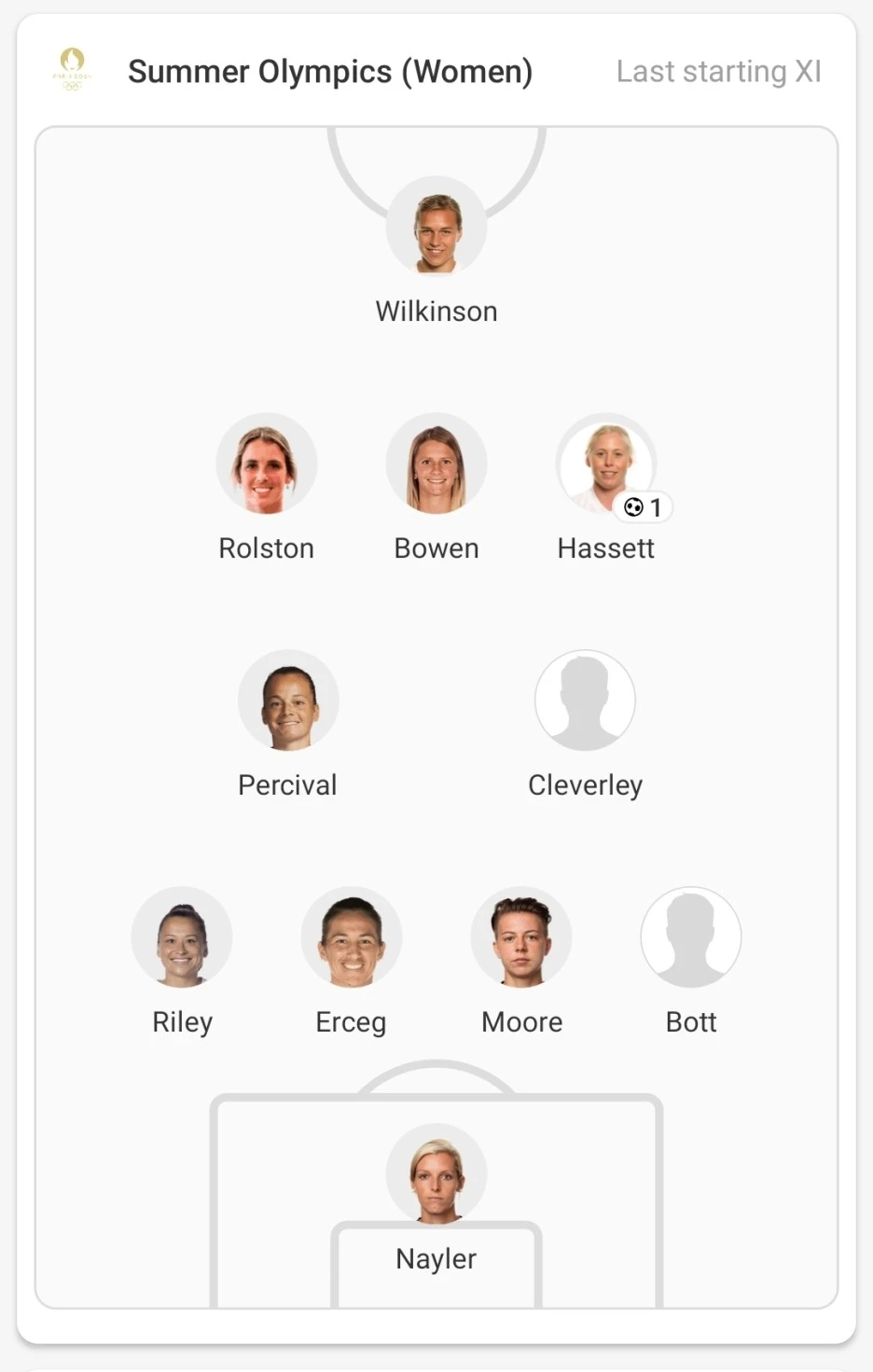 Screenshot_20211127-023743_FotMob.jpg?type=w1