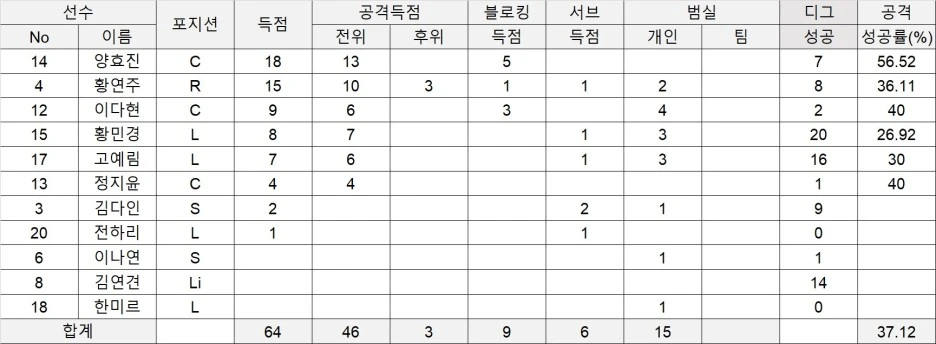 %ED%98%84%EB%8C%80%ED%8E%98%ED%8D%BC%EC%98%88%EC%B8%A1_%EC%9D%B8%EC%82%BC%EA%B8%B0%EC%97%85%EA%B8%B0%EB%A1%9D2.jpg?type=w1