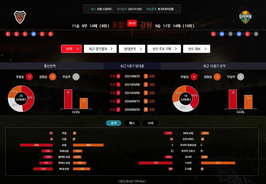 %ED%8F%AC%ED%95%AD%EA%B0%95%EC%9B%90.jpg?type=w1