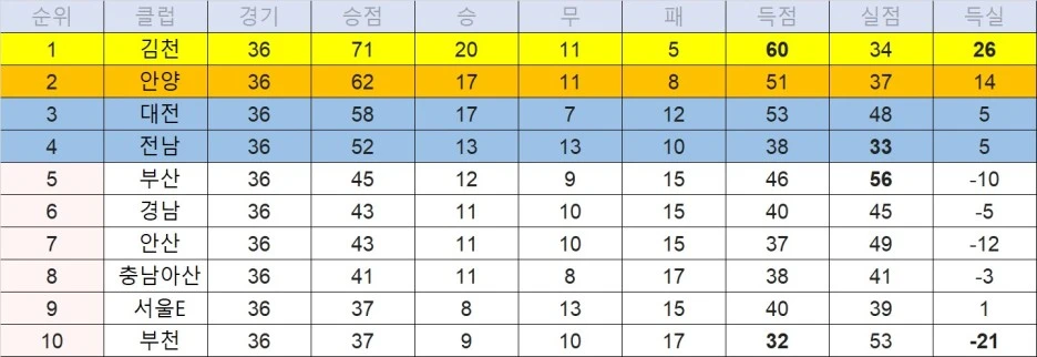 K%EB%A6%AC%EA%B7%B82.jpg?type=w1