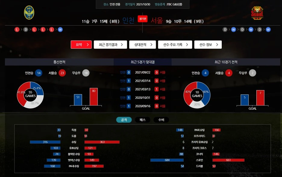 %EC%84%9C%EC%9A%B8%EC%9D%B8%EC%B2%9C.jpg?type=w1