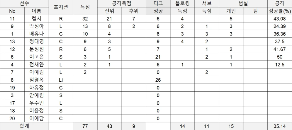 %EB%8F%84%EB%A1%9C.png?type=w1