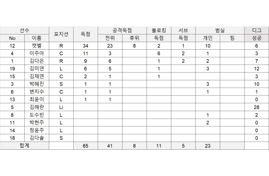 1028%EC%98%88%EC%B8%A1._%ED%9D%A5%EA%B5%AD%EC%83%9D%EB%AA%85.jpg?type=w1