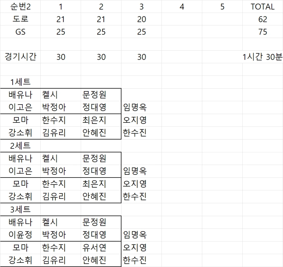 %EB%8F%84%EB%A1%9CGS1.png?type=w1