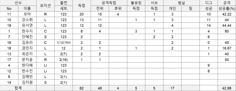 %EC%A7%80%EC%97%90%EC%8A%A4%ED%9D%A5%EA%B5%AD1%EC%B0%A8%EC%A0%84(2).png?type=w1
