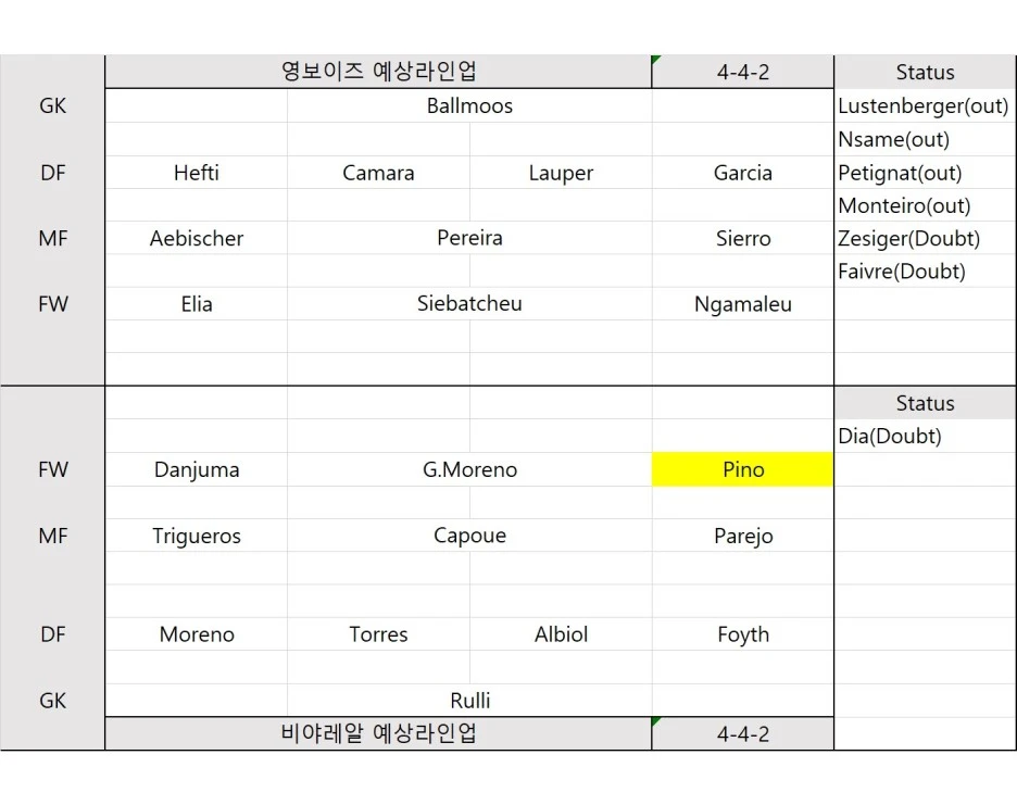 %EC%98%81%EB%B3%B4%EC%9D%B4%EC%A6%88%EB%B9%84%EC%95%BC.jpg?type=w1