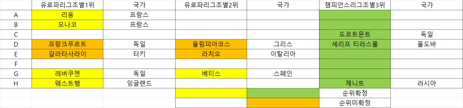 %EC%9C%A0%EB%A1%9C%ED%8C%8C%EC%B5%9C%EC%A2%85%EC%A7%84%EC%B6%9C%ED%8C%80.png?type=w1