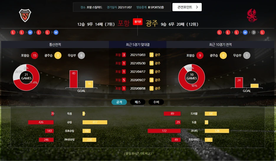 %ED%8F%AC%ED%95%AD%EA%B4%91%EC%A3%BC.png?type=w1