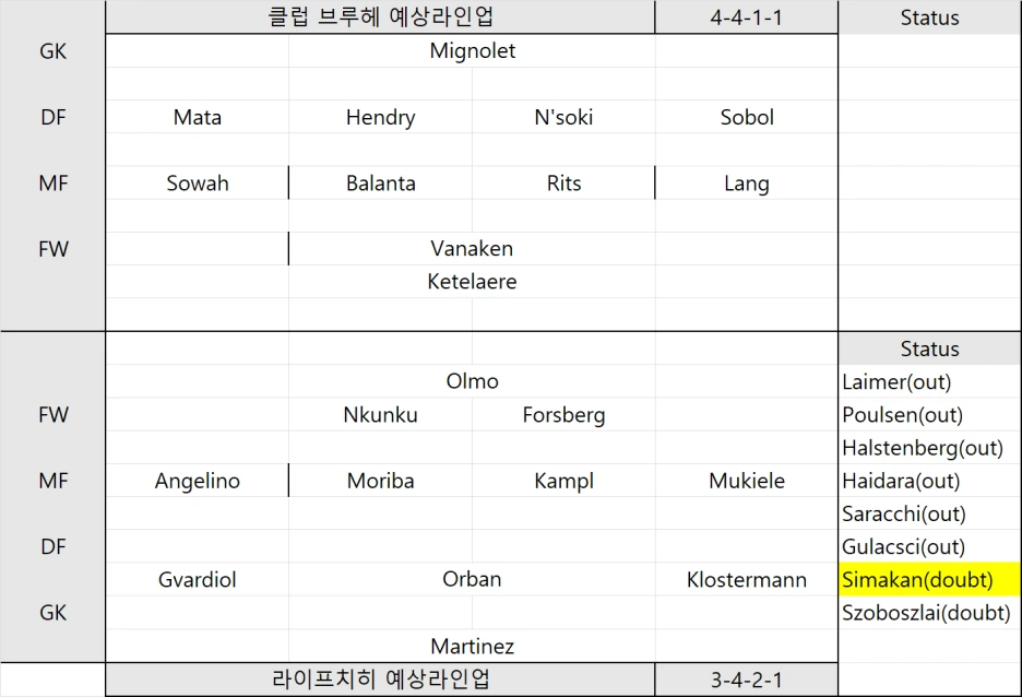 %EB%B8%8C%EB%A3%A8%ED%97%A4%EB%9D%BC%EC%9D%B4%ED%94%84.png?type=w1