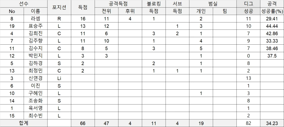 %EA%B8%B0%EC%97%85gs1%EC%B0%A8%EC%A0%843.png?type=w1