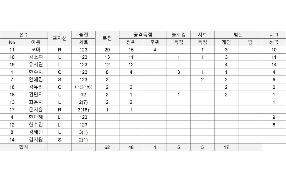 1022%EC%A7%80%EC%97%90%EC%8A%A4%ED%8E%98%ED%8D%BC%EC%98%88%EC%83%81.jpg?type=w1