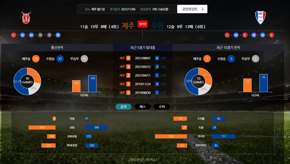 %EC%A0%9C%EC%A3%BC%EC%88%98%EC%9B%90.png?type=w1