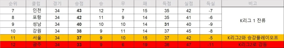 %EC%BC%80%EC%9D%B4%EB%A6%AC%EA%B7%B81%ED%8C%8C%EC%9D%B4%EB%84%90%EB%B9%84.jpg?type=w1