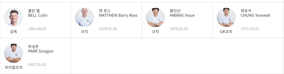 %EC%BD%94%EC%B9%AD%EC%8A%A4%ED%83%9C%ED%94%84.png?type=w1