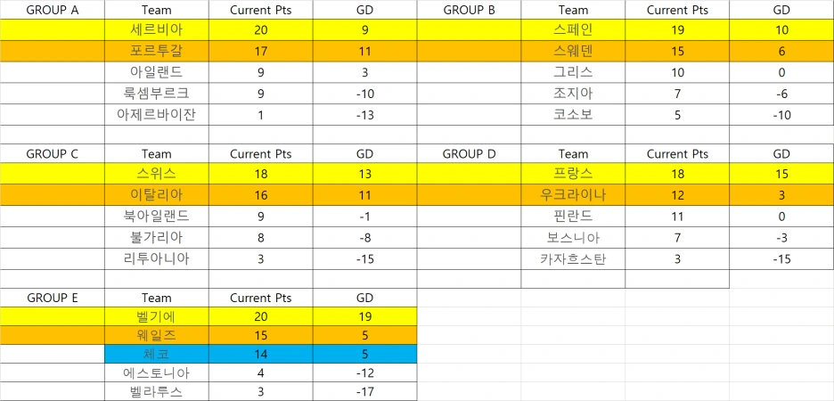 %EC%9C%A0%EB%9F%BD%EC%B5%9C%EC%A2%85abced.png?type=w1