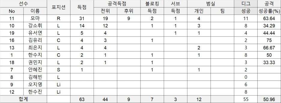 %EB%8F%84%EB%A1%9Cgs3.png?type=w1