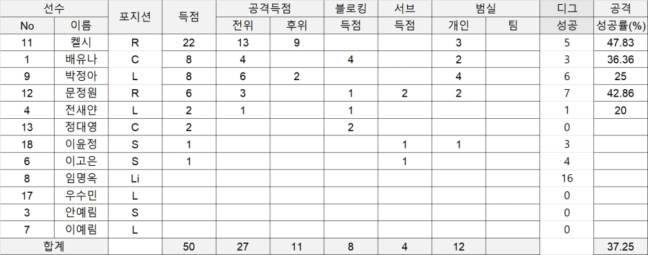 %EB%8F%84%EB%A1%9C2.png?type=w1