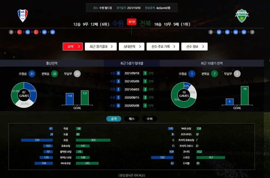 %EC%88%98%EC%9B%90%EC%A0%84%EB%B6%81.jpg?type=w1