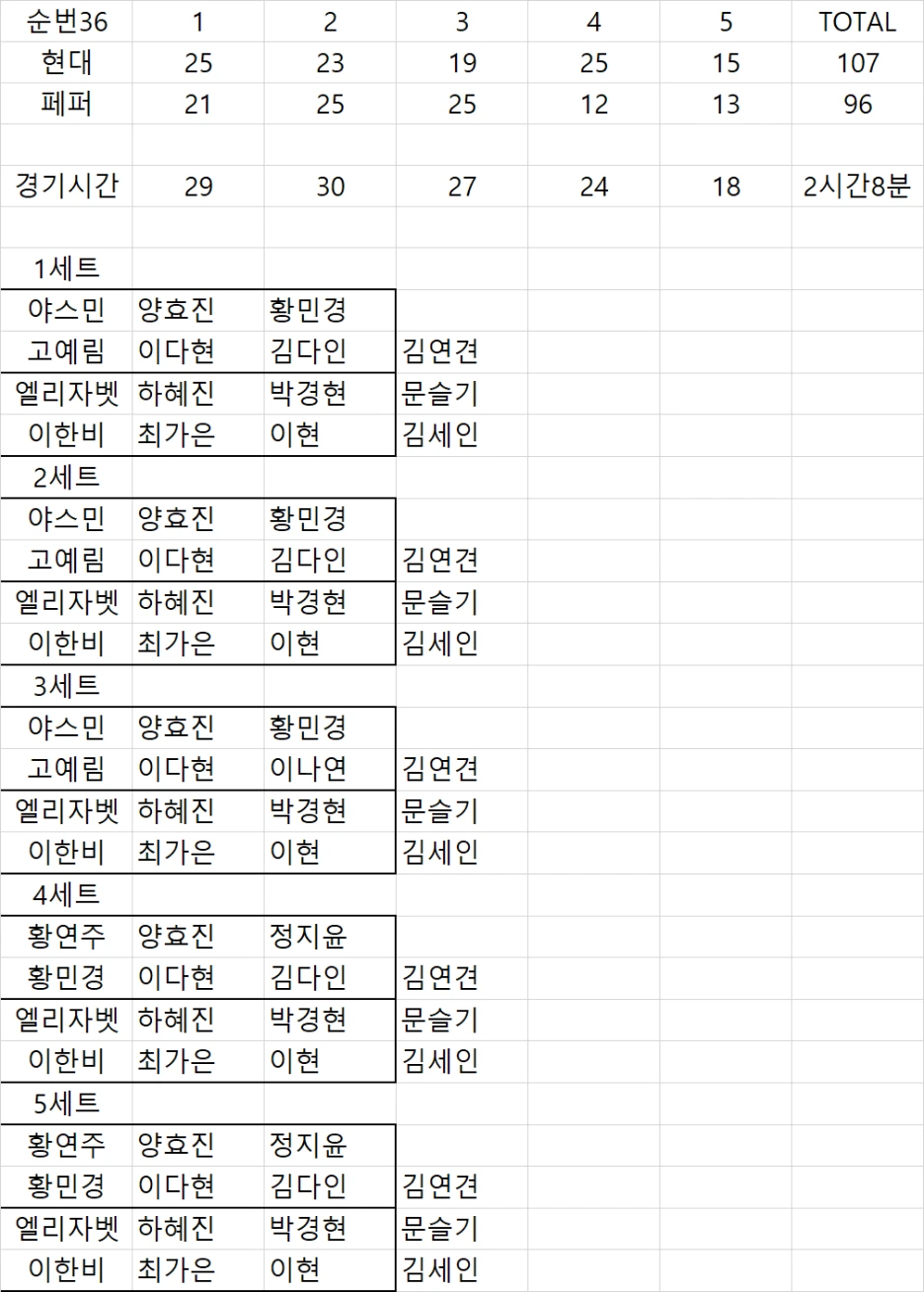 %ED%98%84%EB%8C%80%EC%98%88%EC%83%811.png?type=w1