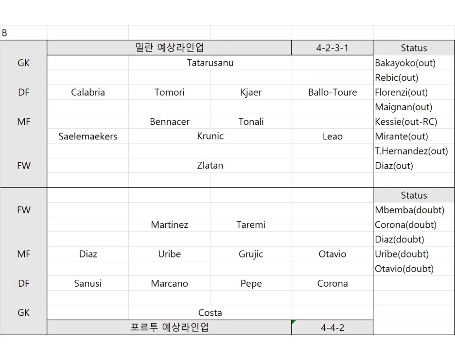 %ED%8F%AC%EB%A5%B4%ED%88%AC_%EB%B0%80%EB%9E%80.jpg?type=w1