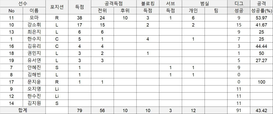 %EA%B8%B0%EC%97%85gs1%EC%B0%A8%EC%A0%842.png?type=w1