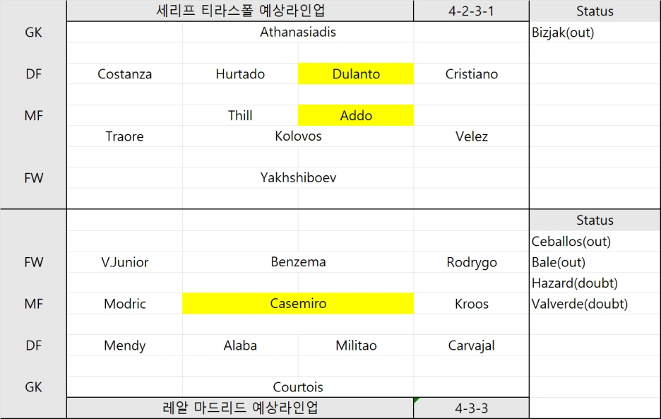 %EC%84%B8%EB%A6%AC%ED%94%84%EB%A0%88%EC%95%8C.png?type=w1