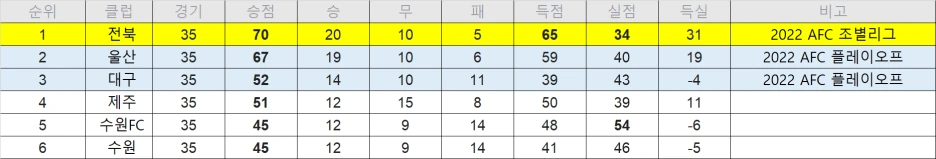 %EC%8A%A4%ED%94%8C%EB%A6%BFA35%EA%B9%8C%EC%A7%80.png?type=w1