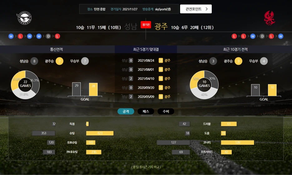 %EC%84%B1%EB%82%A8%EA%B4%91%EC%A3%BC.png?type=w1