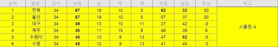 %EC%BC%80%EC%9D%B4%EB%A6%AC%EA%B7%B81%ED%8C%8C%EC%9D%B4%EB%84%90%EC%97%90%EC%9D%B4.jpg?type=w1