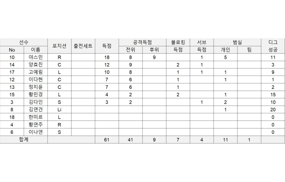 1024_%ED%98%84%EB%8C%80%EC%98%88%EC%B8%A1_%EB%8F%84%EB%A1%9C%ED%98%84%EB%8C%80%EA%B2%B0%EA%B3%BC.jpg?type=w1