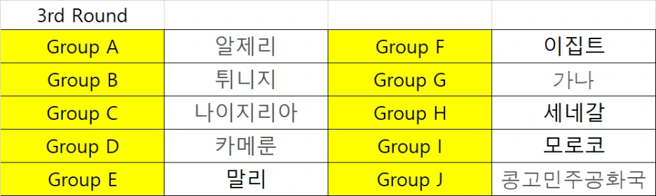 %EC%95%84%ED%94%84%EB%A6%AC%EC%B9%B4_%EC%B5%9C%EC%A2%85.png?type=w1