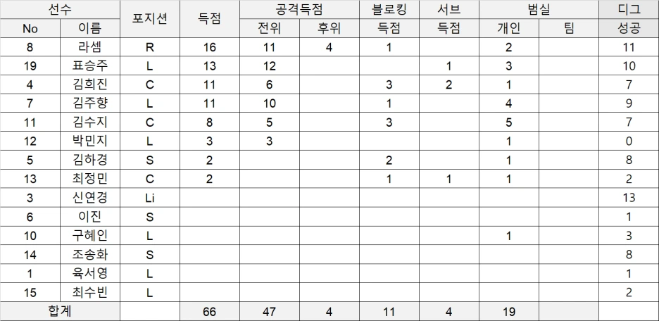 %EA%B8%B0%EC%97%85%EC%9D%B8%EC%82%BC%EC%98%88%EC%B8%A1_%EA%B8%B0%EC%97%85%EC%A7%80%EC%97%90%EC%8A%A4%EA%B8%B0%EB%A1%9D1.jpg.png?type=w1