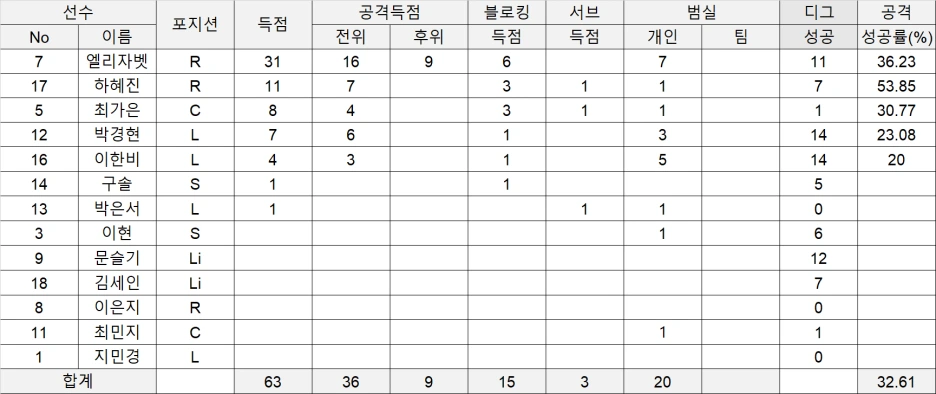 %ED%98%84%EB%8C%80%EC%98%88%EC%83%813.png?type=w1