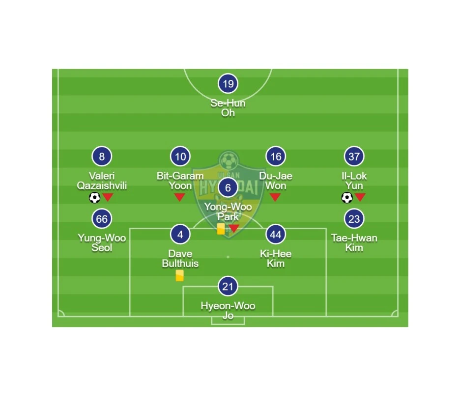 %EC%9A%B8%EC%82%B0_4%EA%B0%95_%ED%94%84%EB%A6%AC%EB%B7%B0.jpg?type=w1