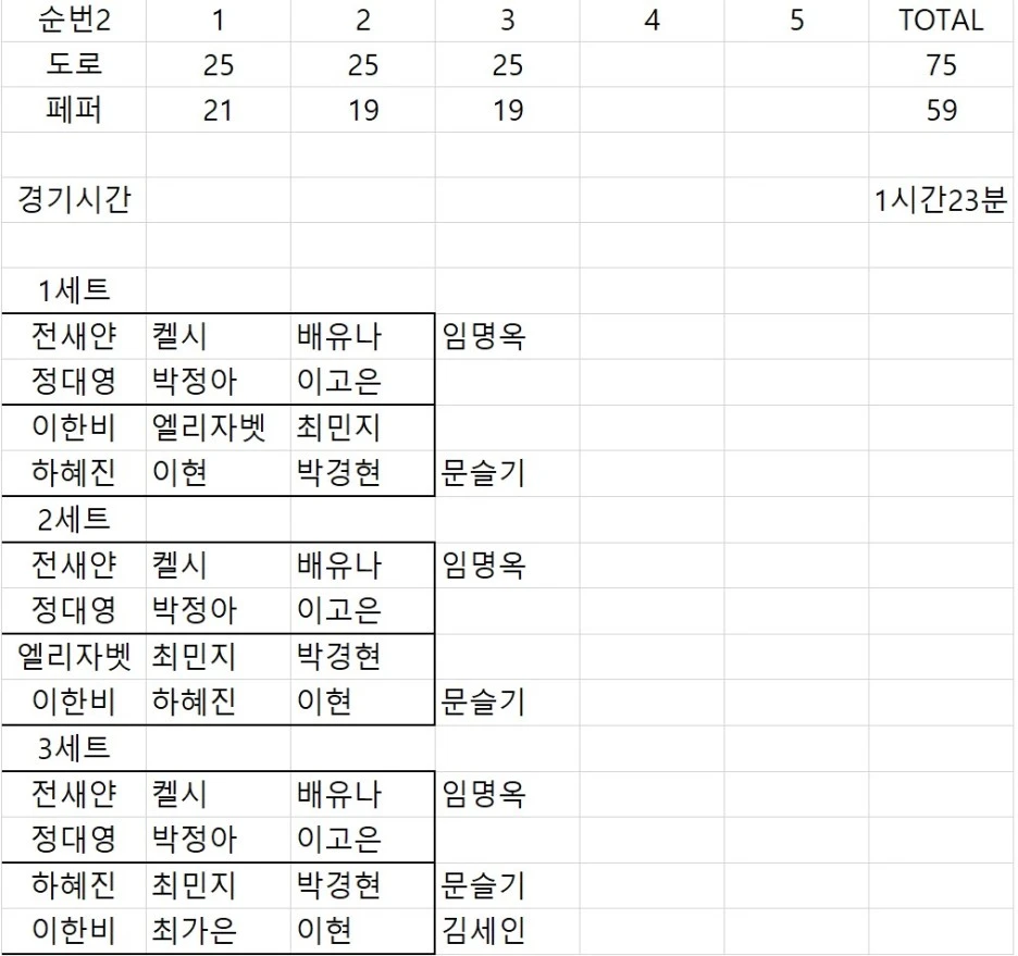 %ED%8E%98%ED%8D%BC%ED%9D%A5%EA%B5%AD%EC%98%88%EC%B8%A1_%EB%8F%84%EB%A1%9C%ED%8E%98%ED%8D%BC%EA%B8%B0%EB%A1%9D1.jpg?type=w1