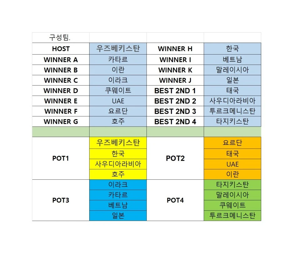 u23%EC%95%84%EC%8B%9C%EC%95%88%EC%BB%B5%EB%B3%B8%EC%84%A0%EC%A7%84%EC%B6%9C.jpg?type=w1