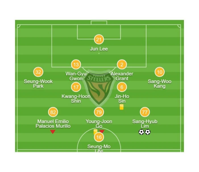 %ED%8F%AC%ED%95%AD_4%EA%B0%95_%ED%94%84%EB%A6%AC%EB%B7%B0.jpg?type=w1