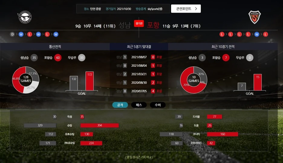 %EC%84%B1%EB%82%A8%ED%8F%AC%ED%95%AD.jpg?type=w1