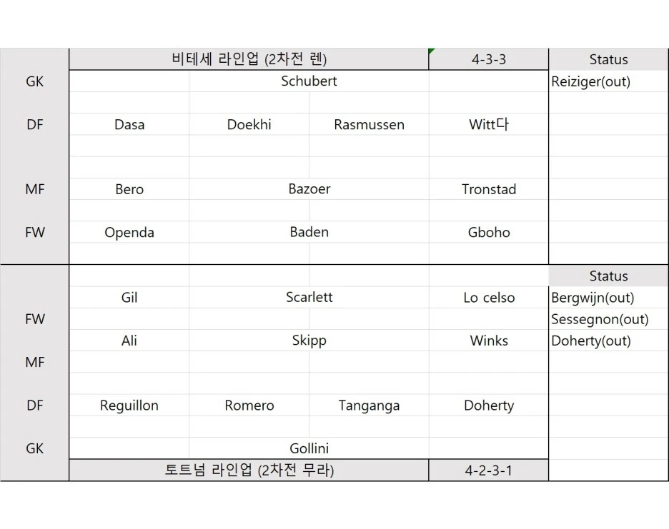 %EB%B9%84%ED%85%8C%EC%84%B8%ED%86%A0%ED%8A%B8%EB%84%98.jpg?type=w1