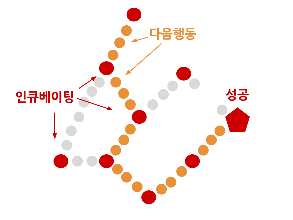 pub?w=960&amp;amp;h=720