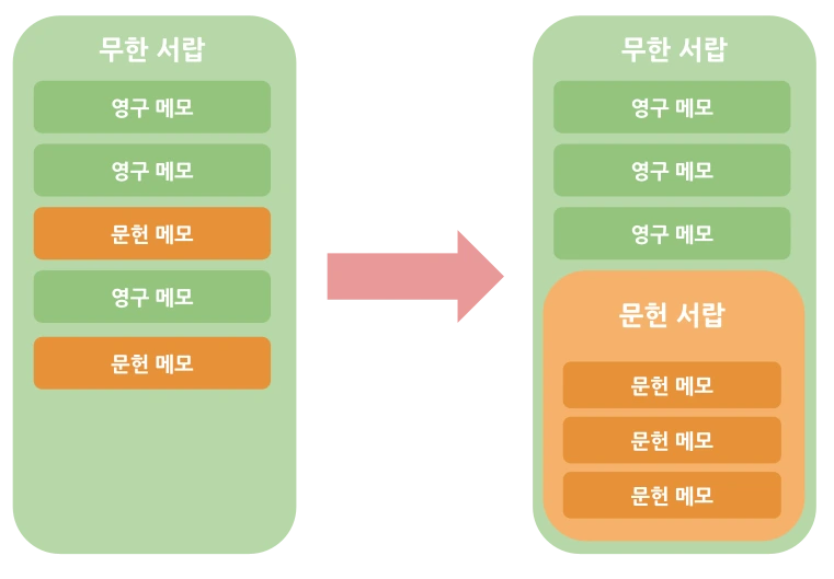 pub?w=761&amp;amp;h=529