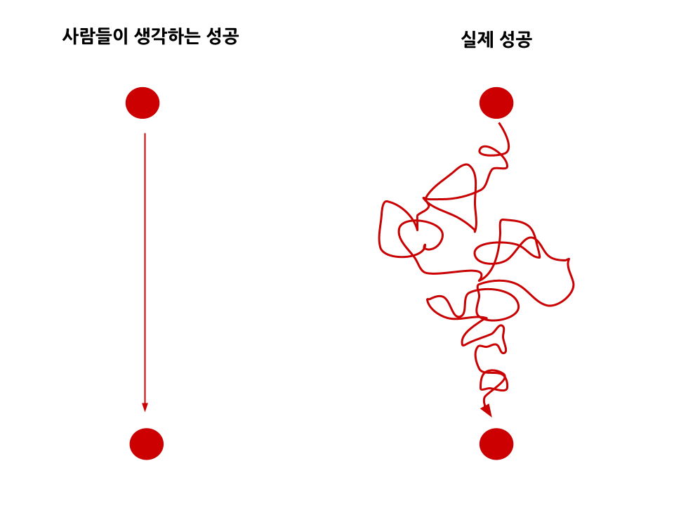 pub?w=960&amp;amp;h=720