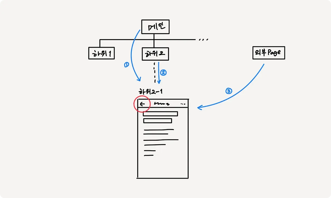 002232_TzIzdUojWQEC5ytqbA?q=75&s=1500x1&t=outside&f=webp